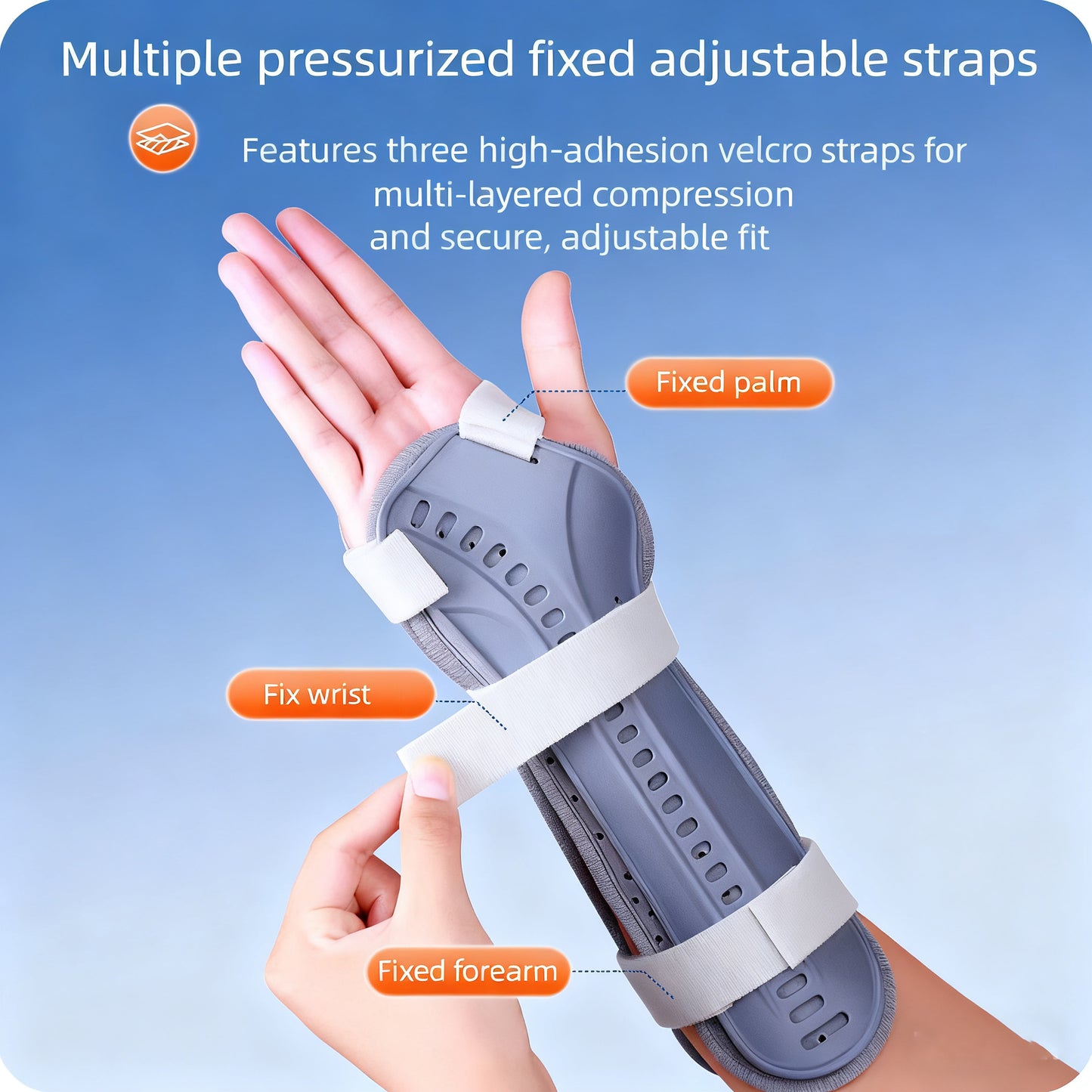 Wrist brace