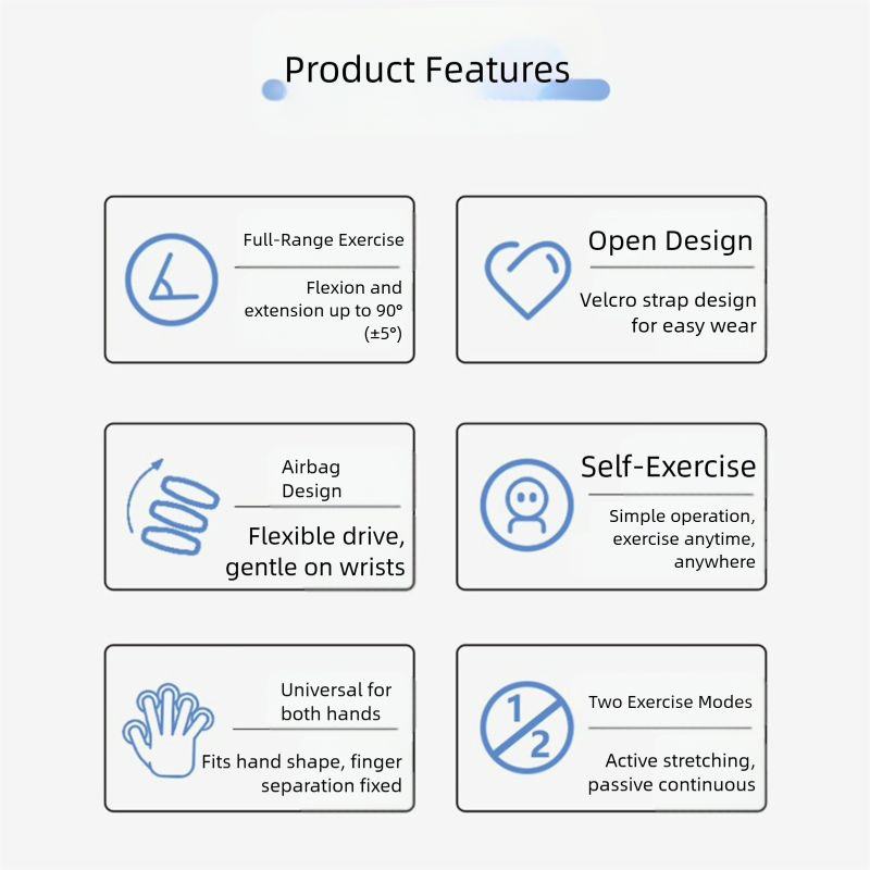 Wrist rehabilitation trainer