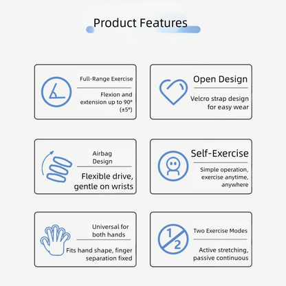 Wrist rehabilitation trainer