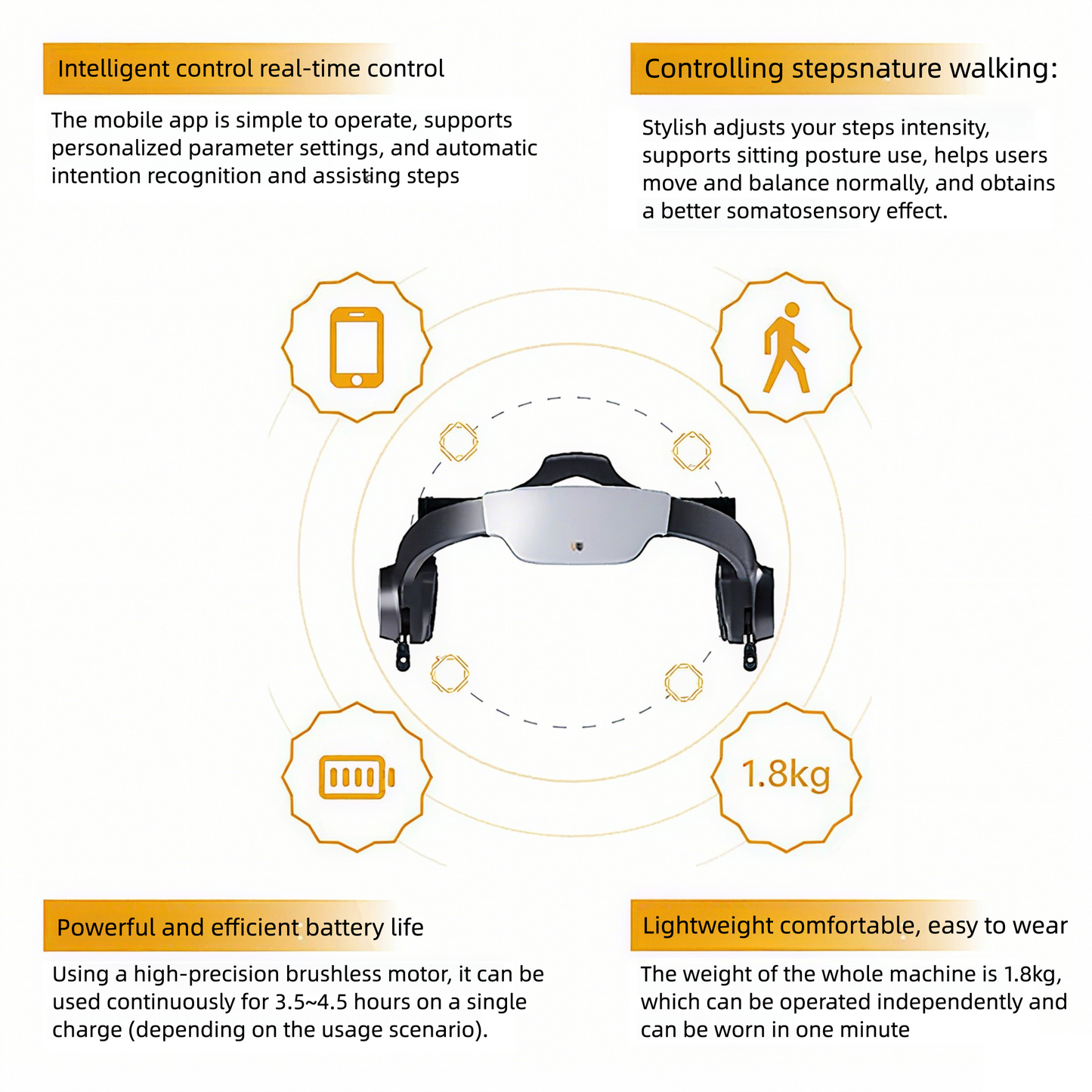 Intelligent electric walking assistance robot